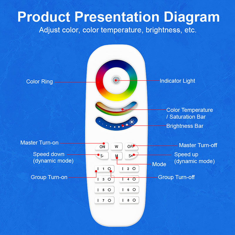 8-Zone RF RGB+CCT LED Light Remote Control GL-RC-009 8-Zone RF RGB+CCT LED Light Remote Control GL-RC-009